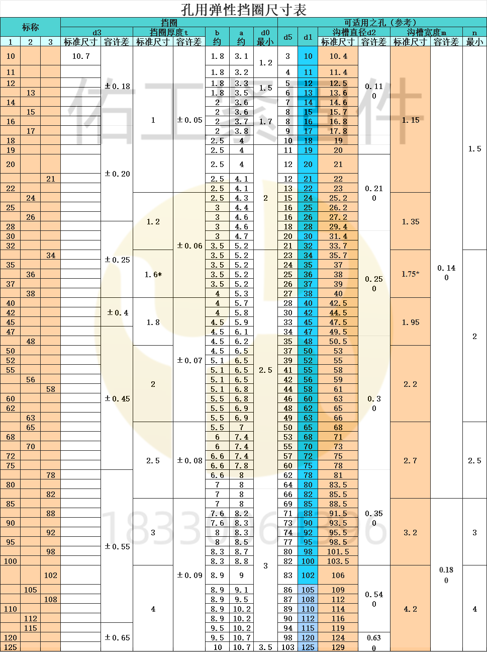 1724214128154127.png 孔卡可開(kāi)孔尺寸.png