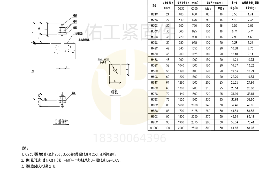 C型雙頭型D-CV510200C-2023錨標(biāo)標(biāo)準(zhǔn).png