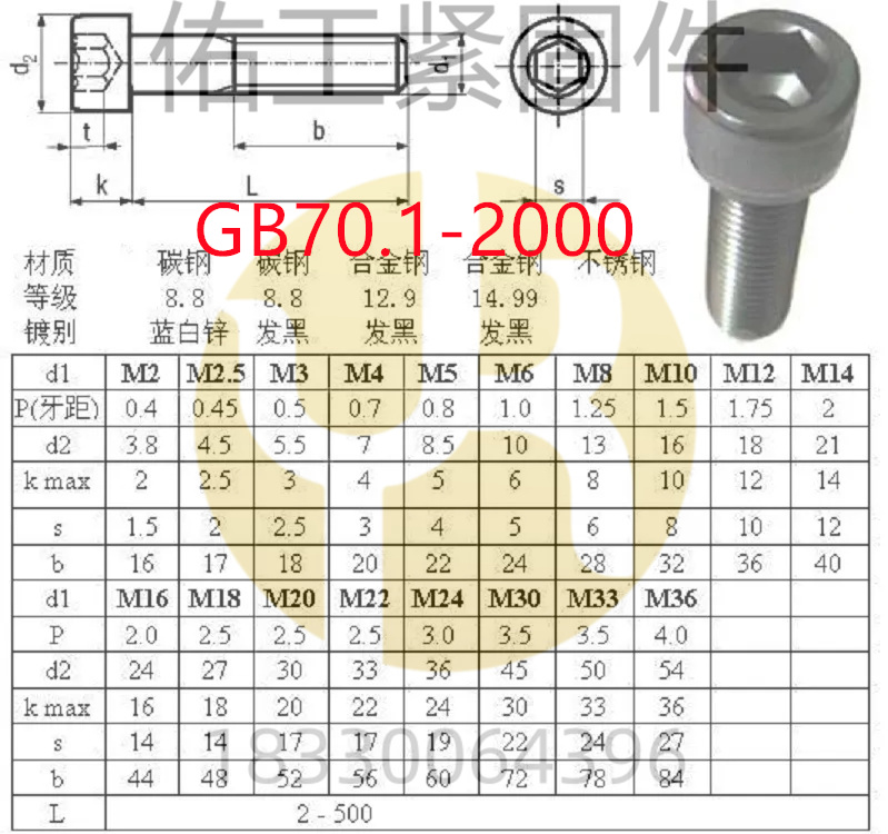 1744097907853913.jpg GB70.1-2000.jpg